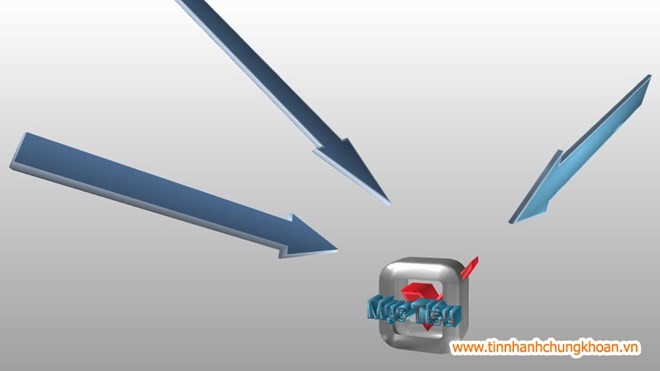 Cổ phiếu cần quan tâm ngày 19/12