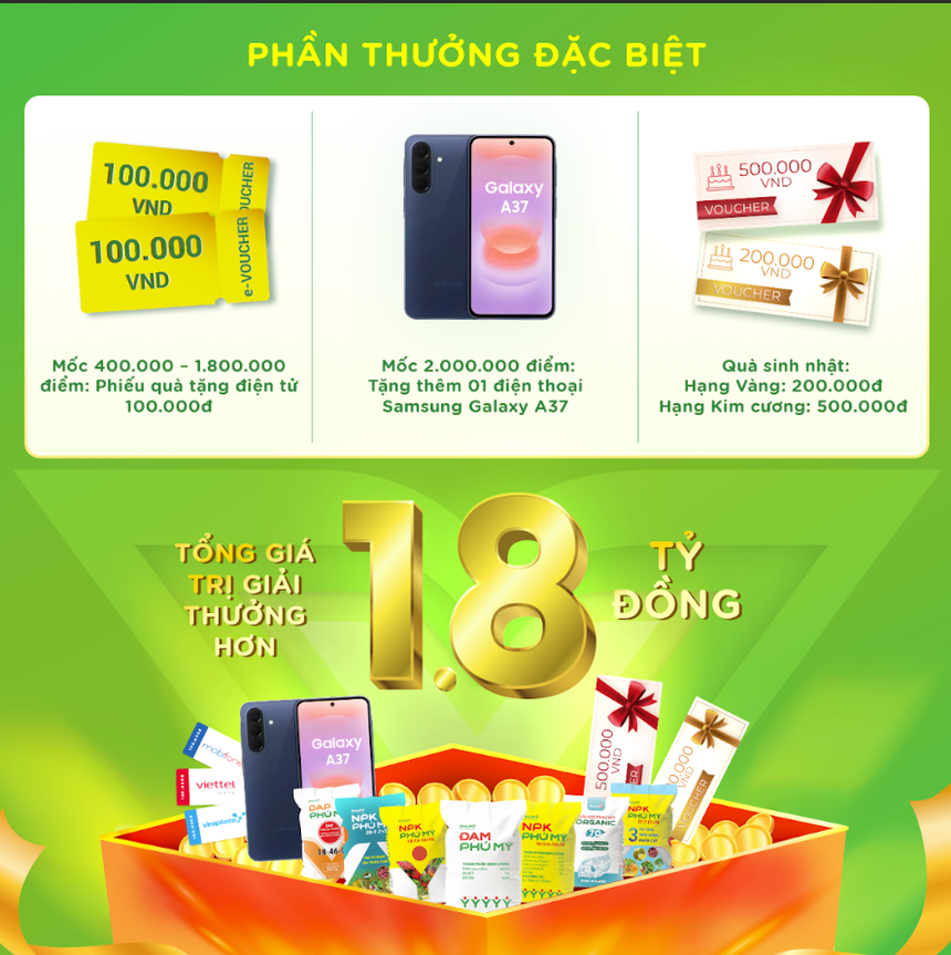 PVFCCo - Phú Mỹ (DPM) triển khai chương trình Phú Mỹ tích lộc cho người dùng cuối
