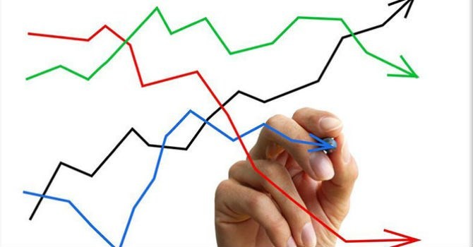 Nhìn lại “Gia Cát Dự” nhận định chứng khoán tuần qua