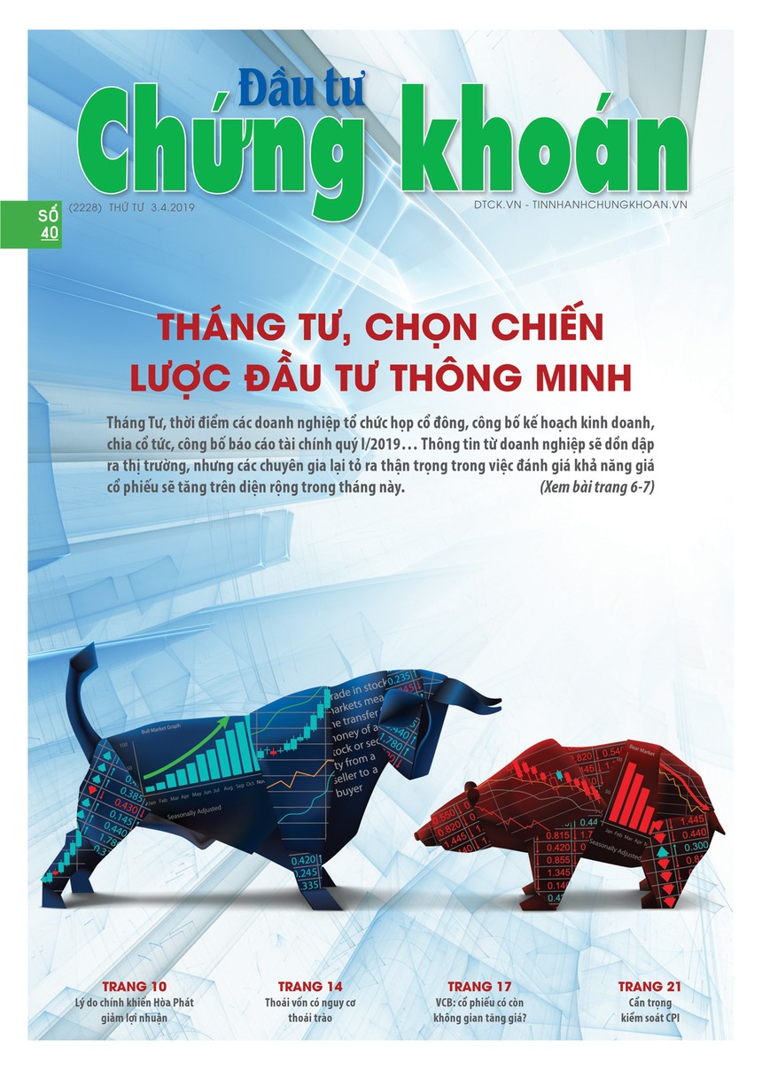 Đầu tư Chứng khoán số 40/2019