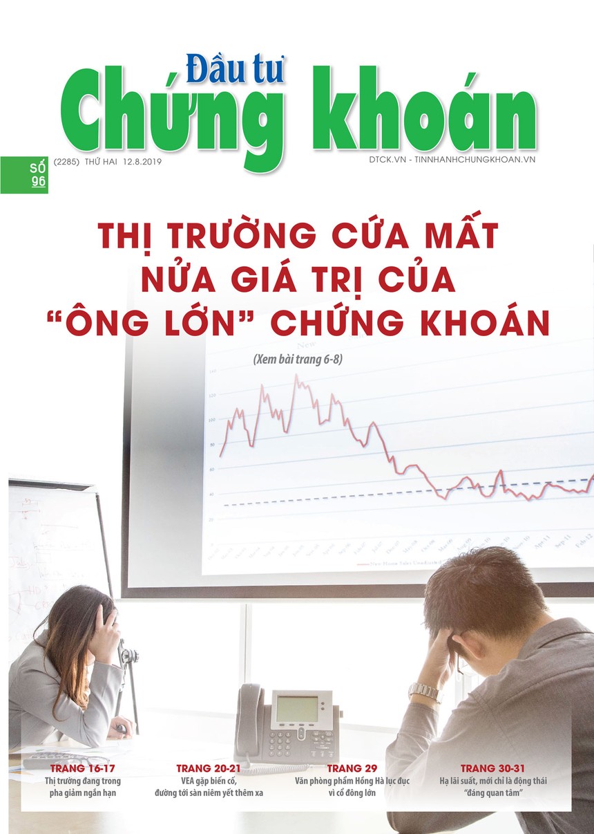 Đầu tư Chứng khoán số 96/2019