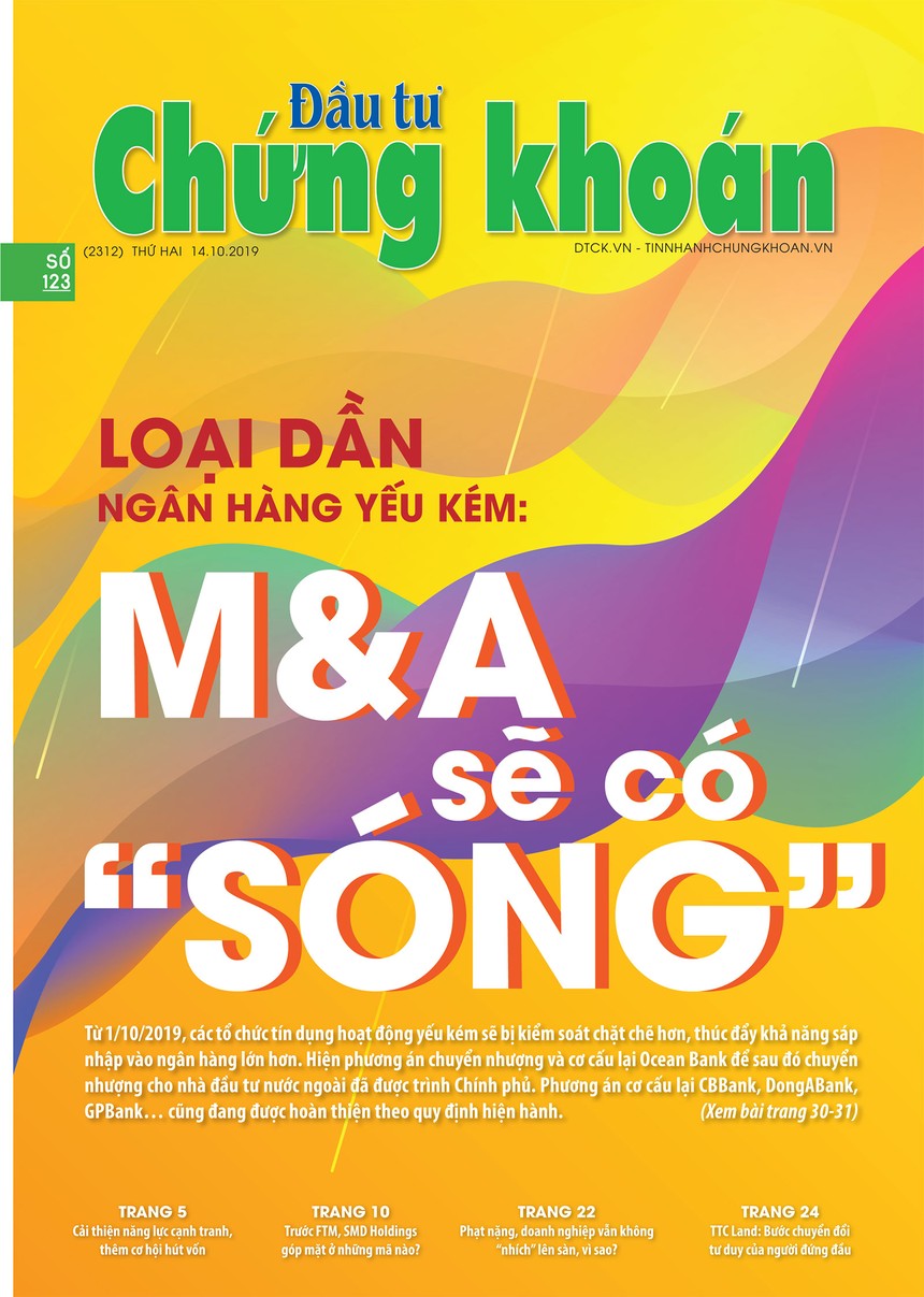 Đầu tư Chứng khoán số 123/2019