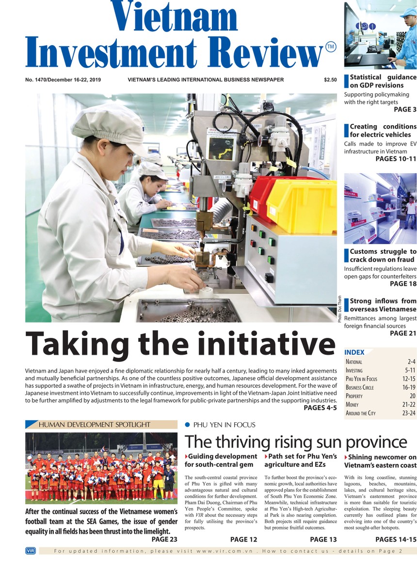 Vietnam Investment Review số 1470