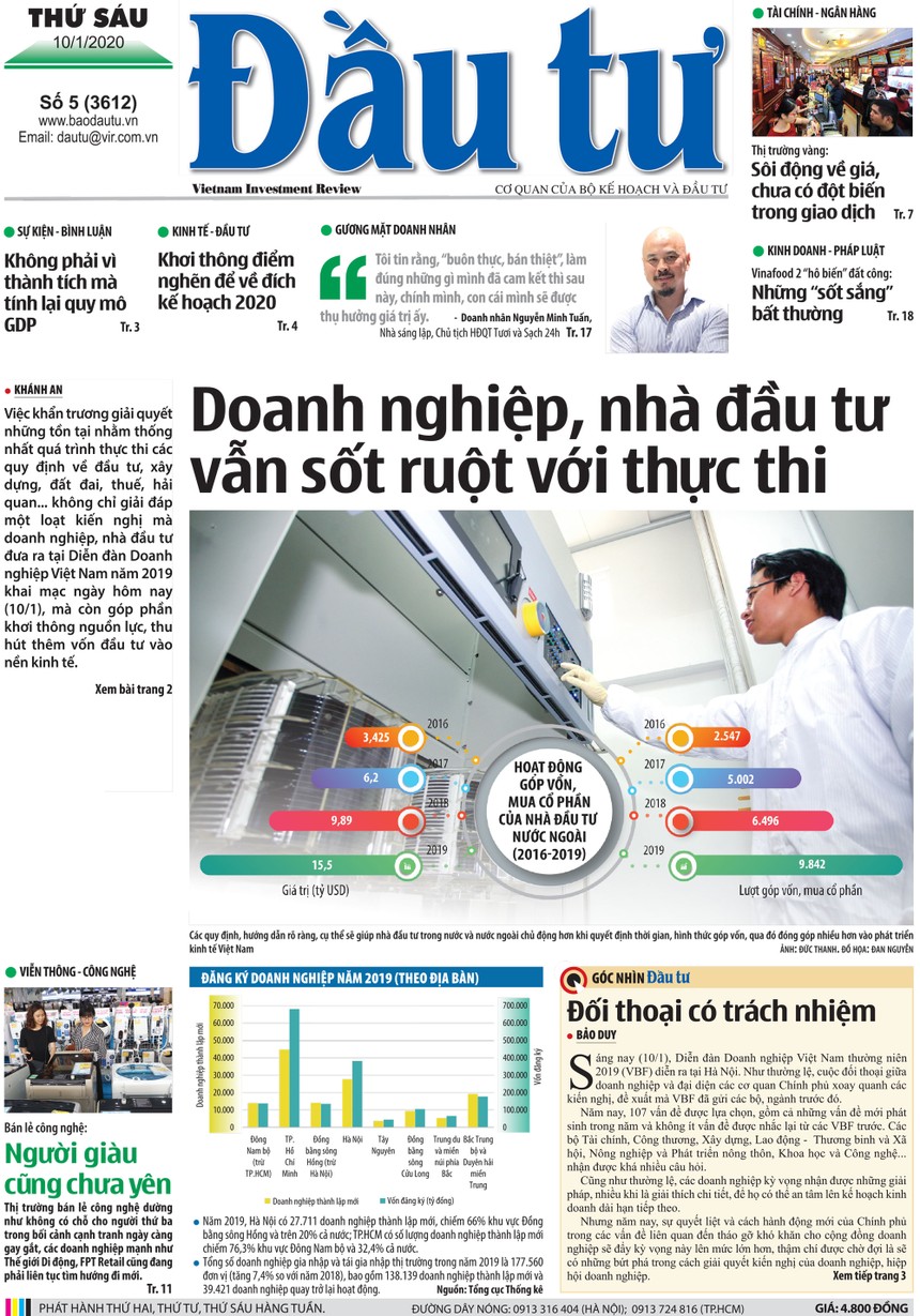 Đầu tư số 5/2020