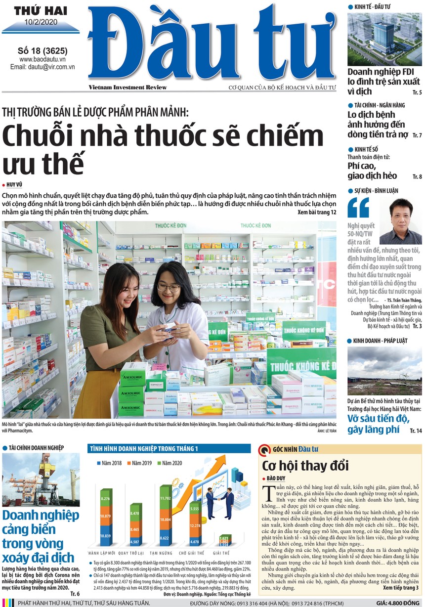 Đầu tư số 18/2020