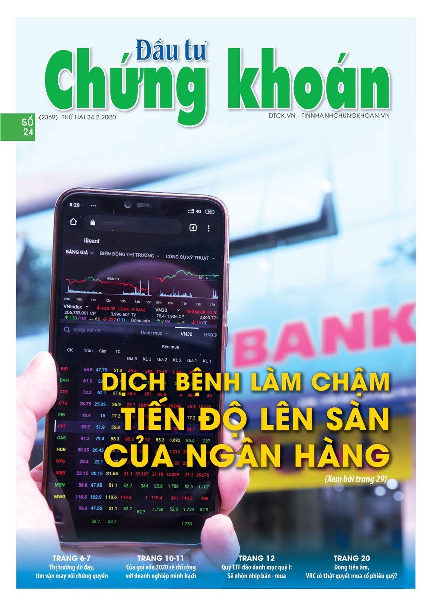 Đầu tư Chứng khoán số 24/2020