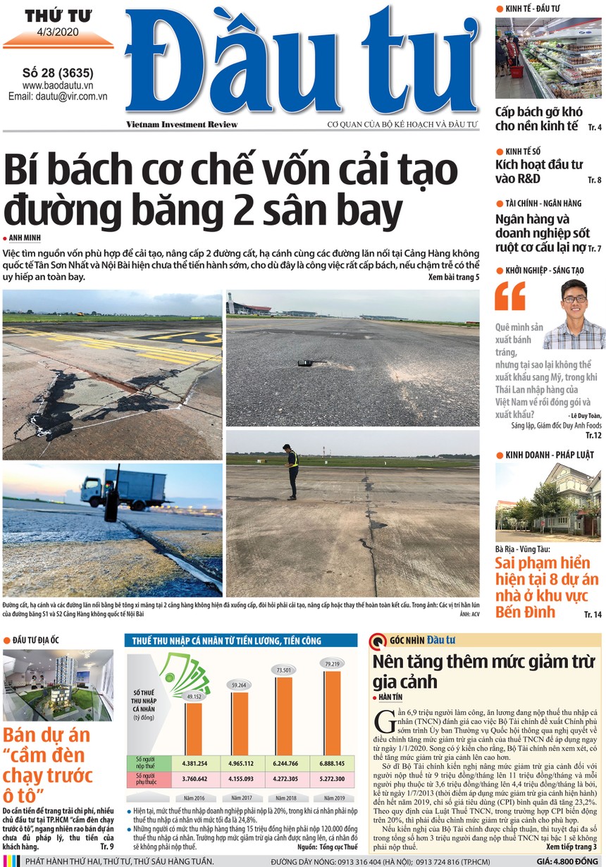 Đầu tư số 28/2020