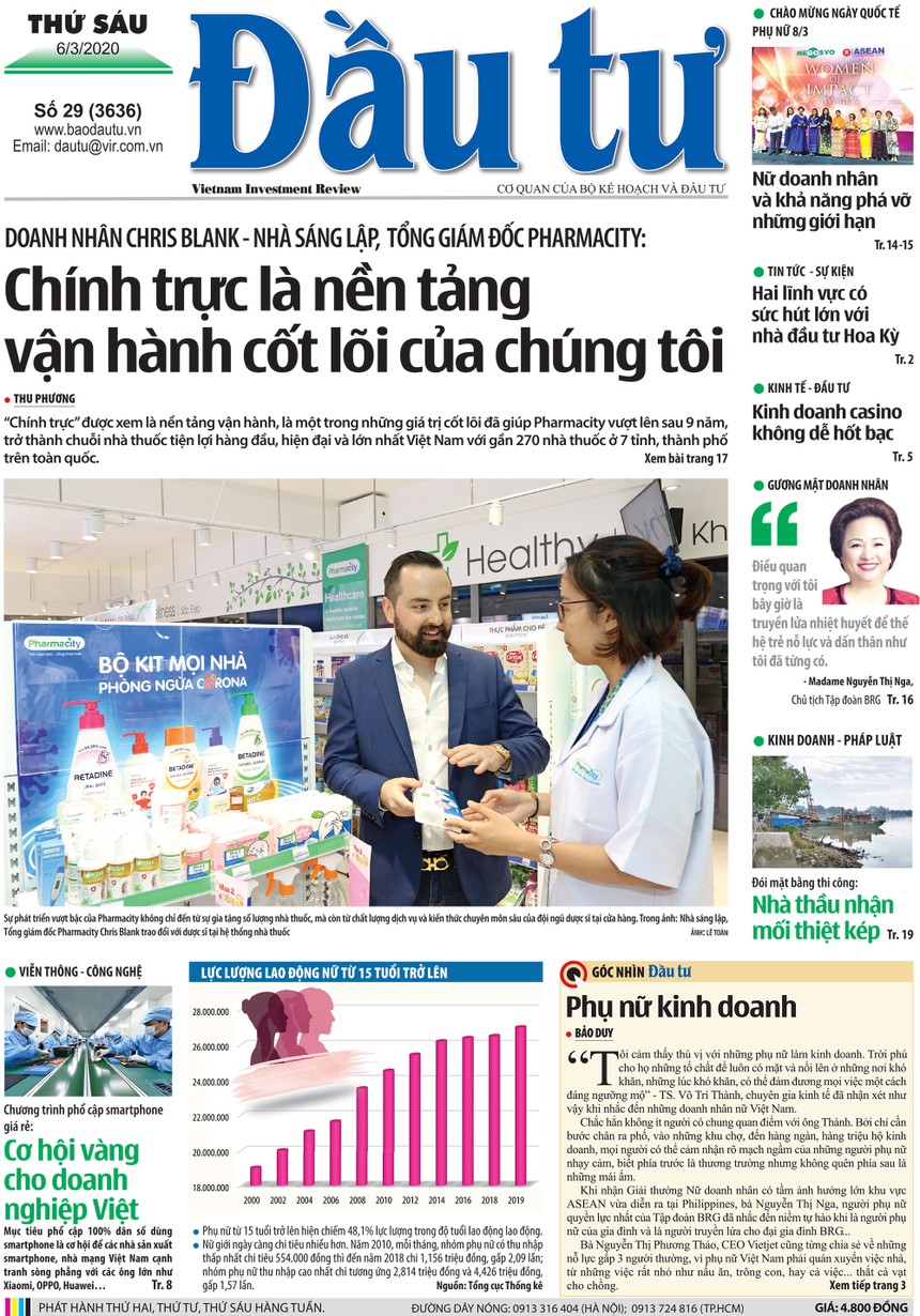 Đầu tư số 29/2020