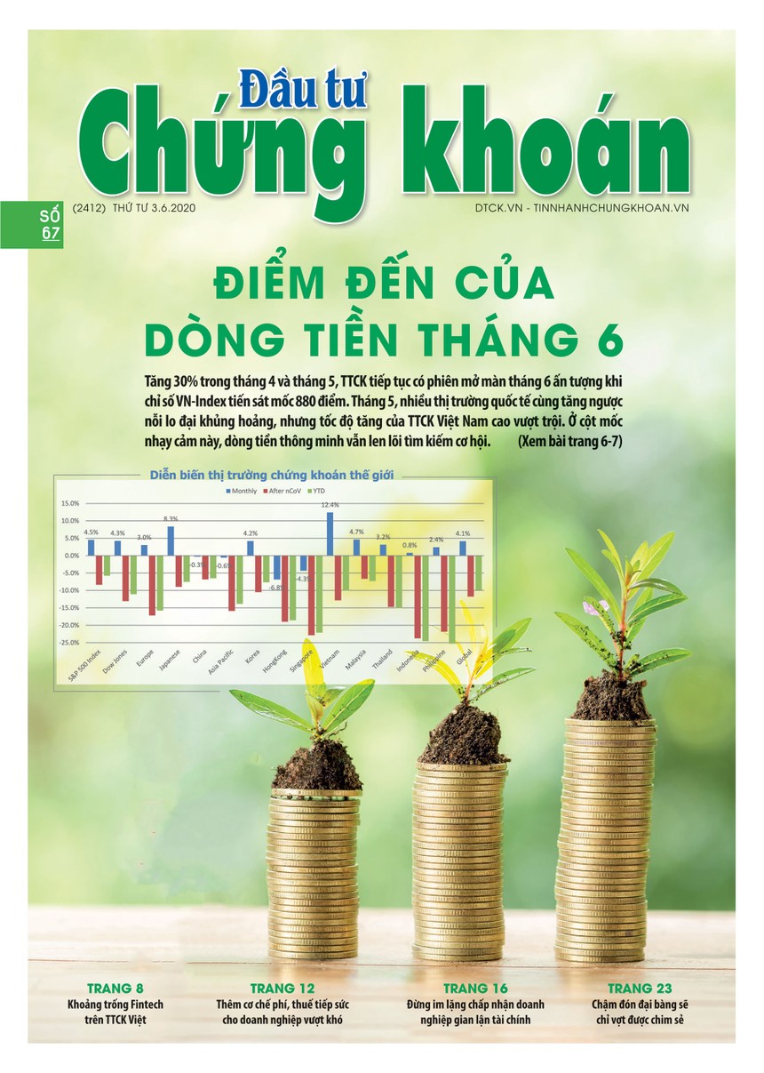 Đầu tư Chứng khoán số 67/2020