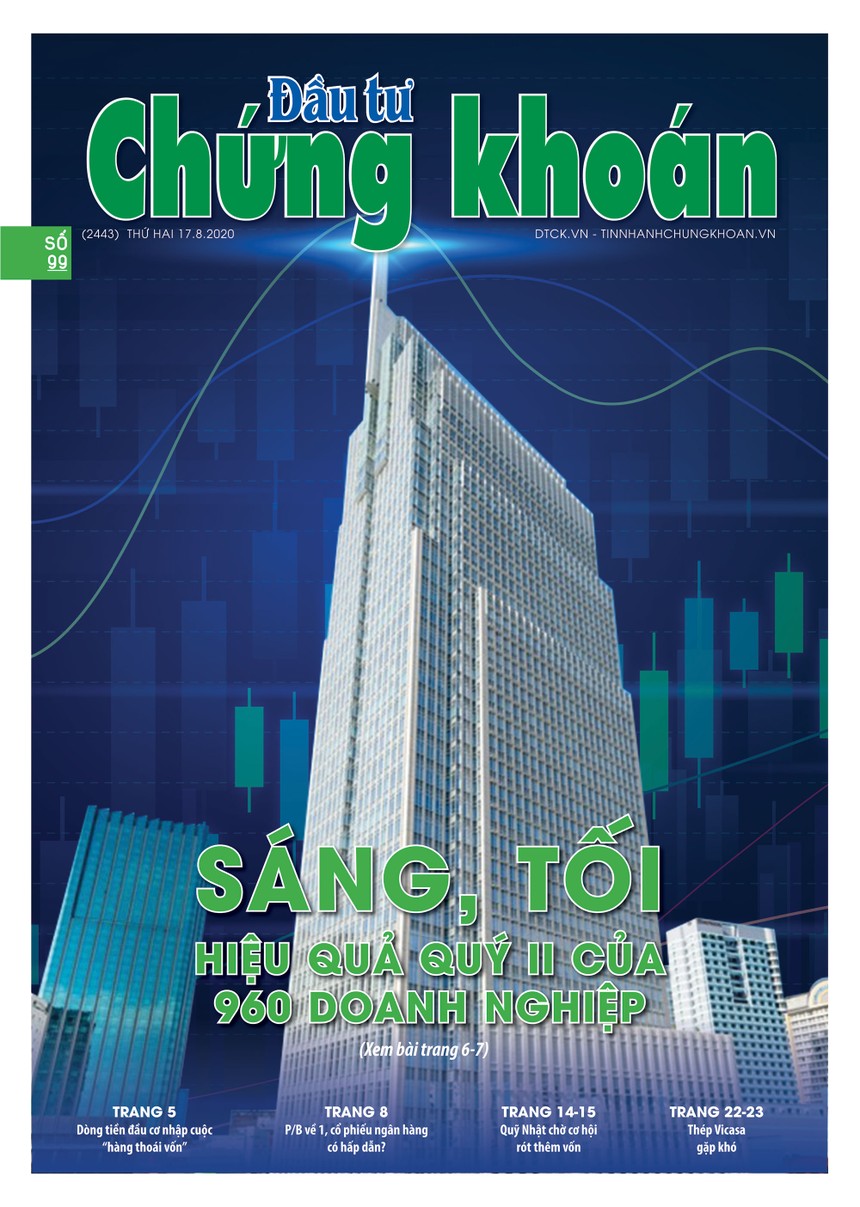 Đầu tư Chứng khoán số 99/2020