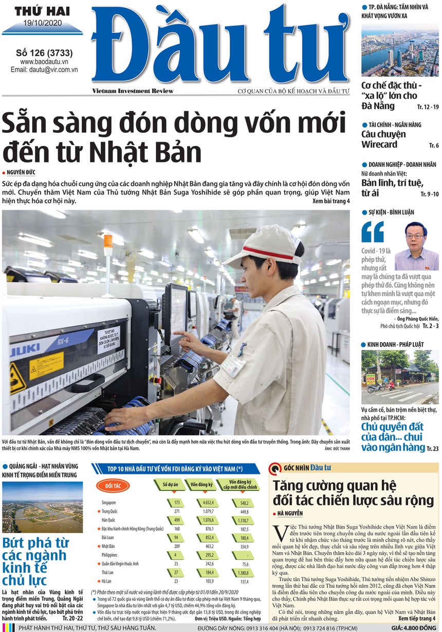 Báo Đầu tư số 126