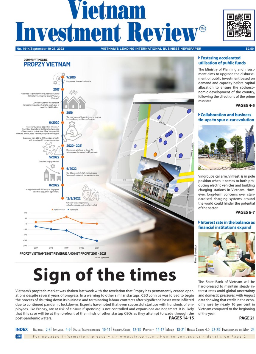 Vietnam Investment Review số 1614