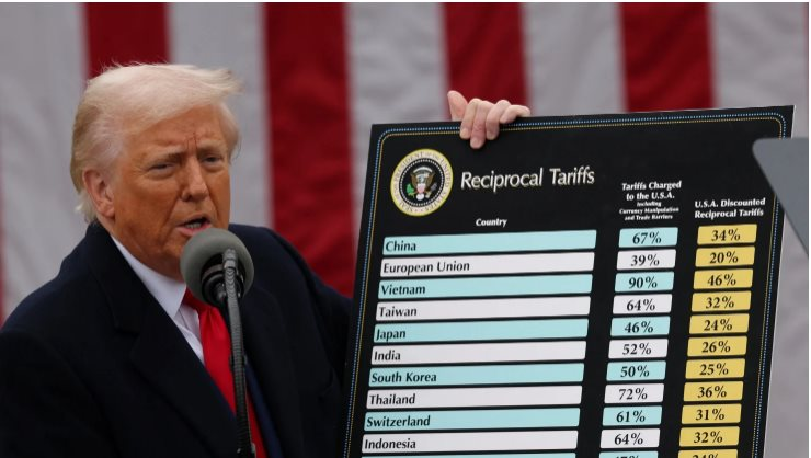 Vĩnh Hoàn, Nam Việt, Cao su Đà Nẵng, Casumina… có thể là nhóm chịu tác động do xuất khẩu tại thị trường Mỹ chiếm tỷ trọng cao