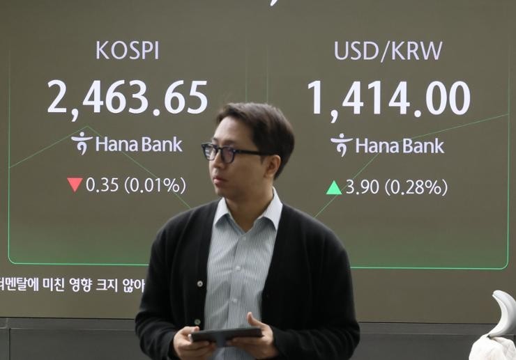 Dòng vốn toàn cầu đổ xô vào thị trường chứng khoán Hàn Quốc