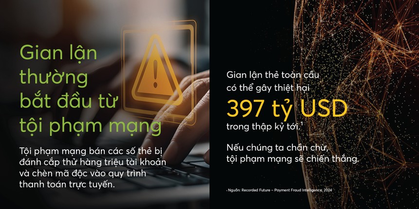 Mastercard ra mắt giải pháp mới giúp phát hiện và ngăn chặn gian lận thanh toán quy mô lớn