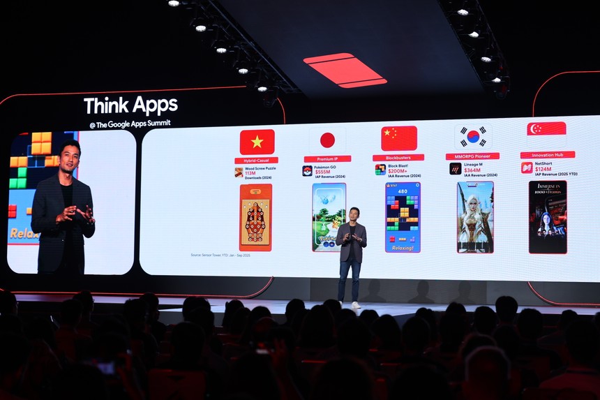 Nền kinh tế ứng dụng được dự báo sẽ đạt quy mô 750 tỷ USD vào năm 2030 trên toàn cầu