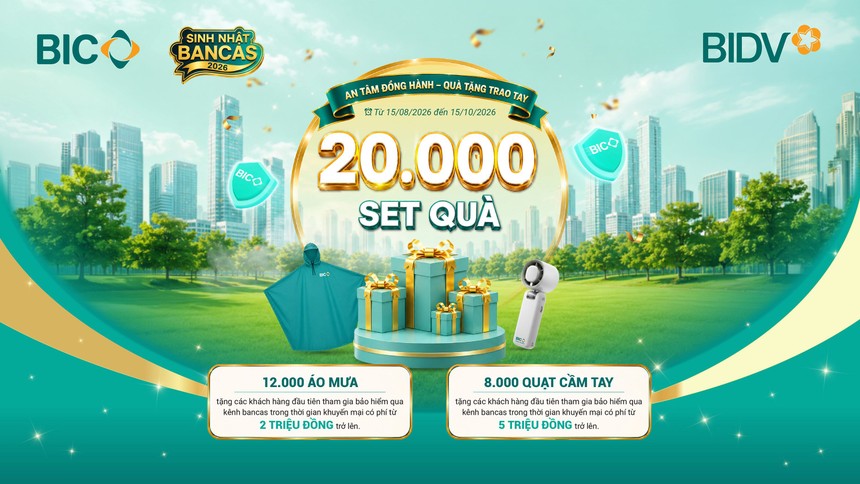 20.000 phần quà dành tặng khách hàng tham gia bảo hiểm BIC qua kênh Bancassurance