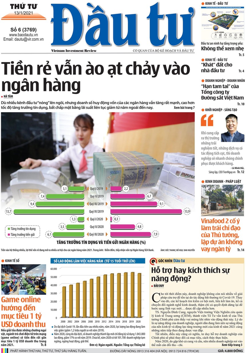 Báo Đầu tư số 6