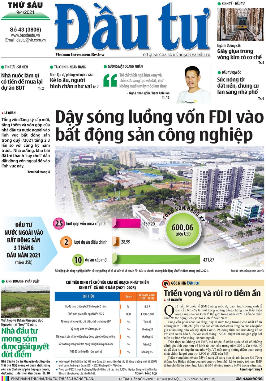 Báo Đầu tư số 43