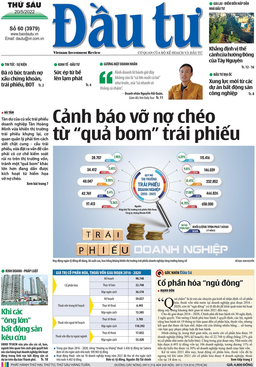 Báo Đầu tư số 60