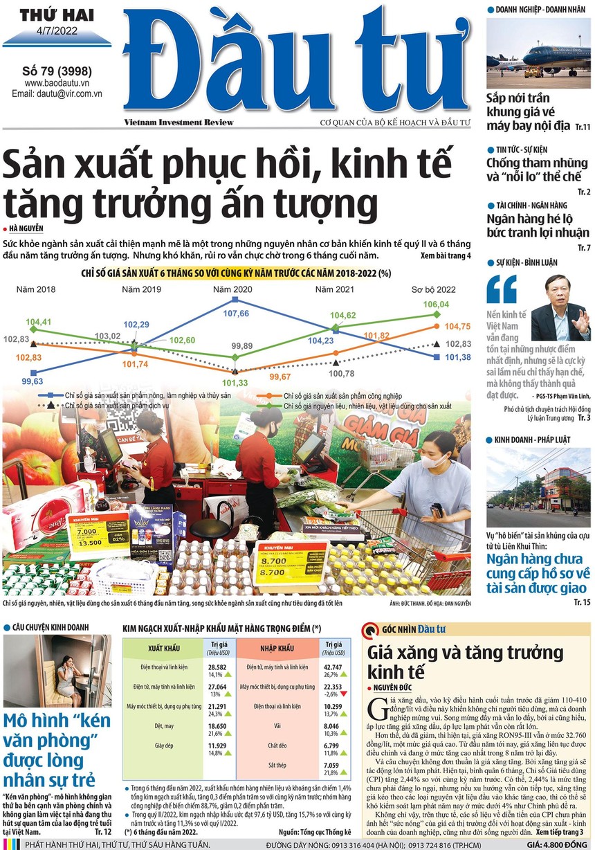 Báo Đầu tư số 79