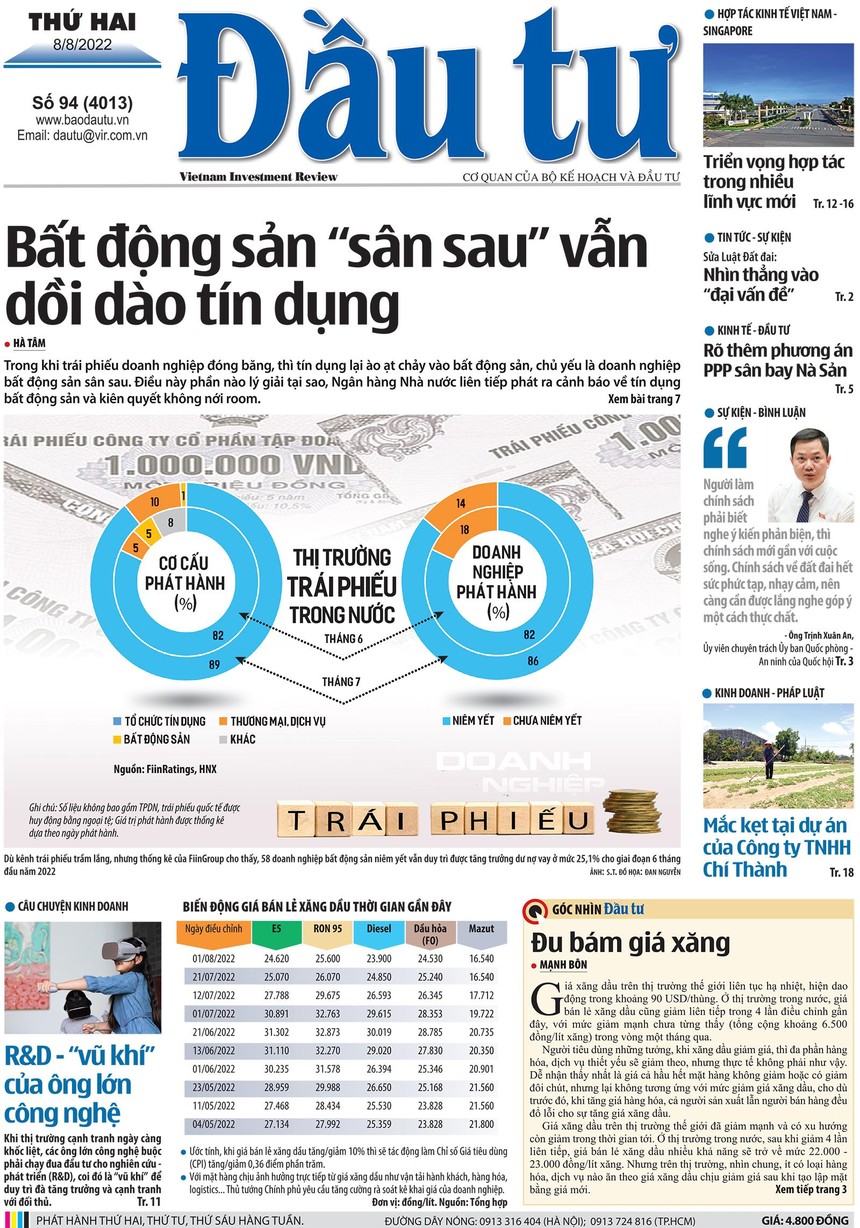 Báo Đầu tư số 94