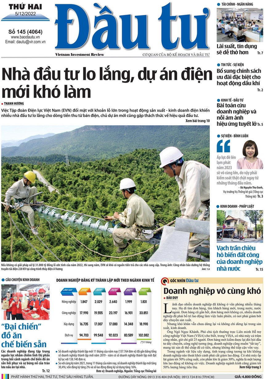 Báo Đầu tư số 145