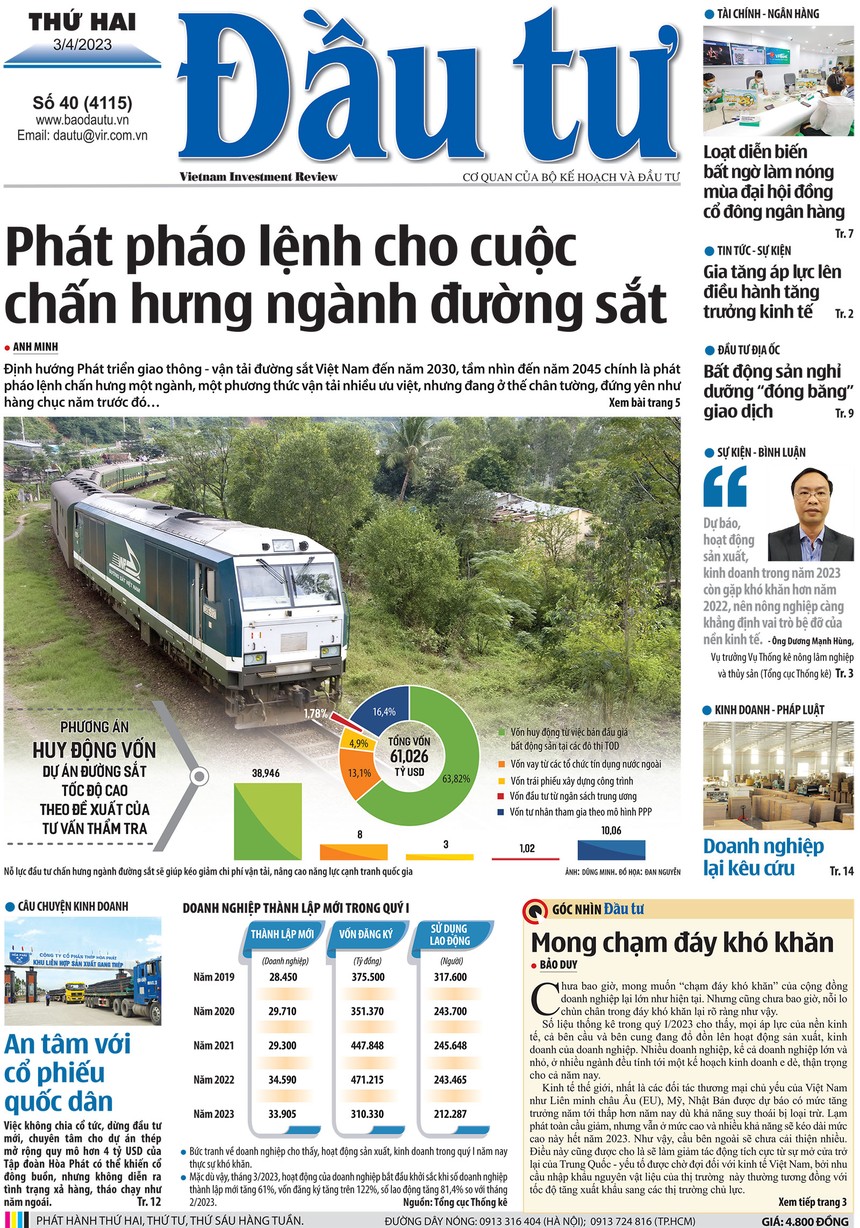 Báo Ðầu tư số 40