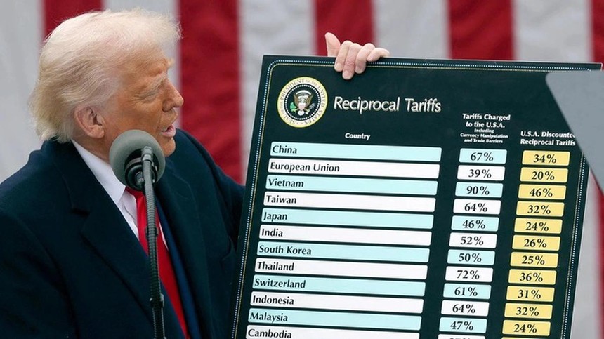 Tổng thống Trump giơ tấm bảng mức thuế các nước đang áp với Mỹ và thuế đối ứng. Ảnh: REUTERS