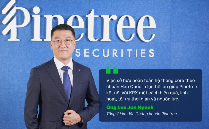 Lợi thế 'core chuẩn Hàn' của Pinetree khi kết nối KRX
