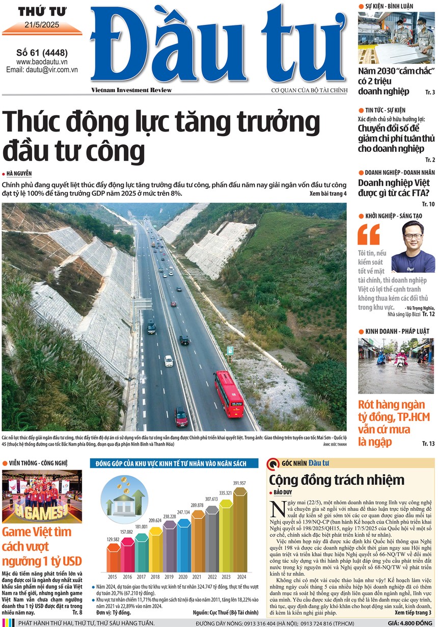 Báo Đầu tư số 61