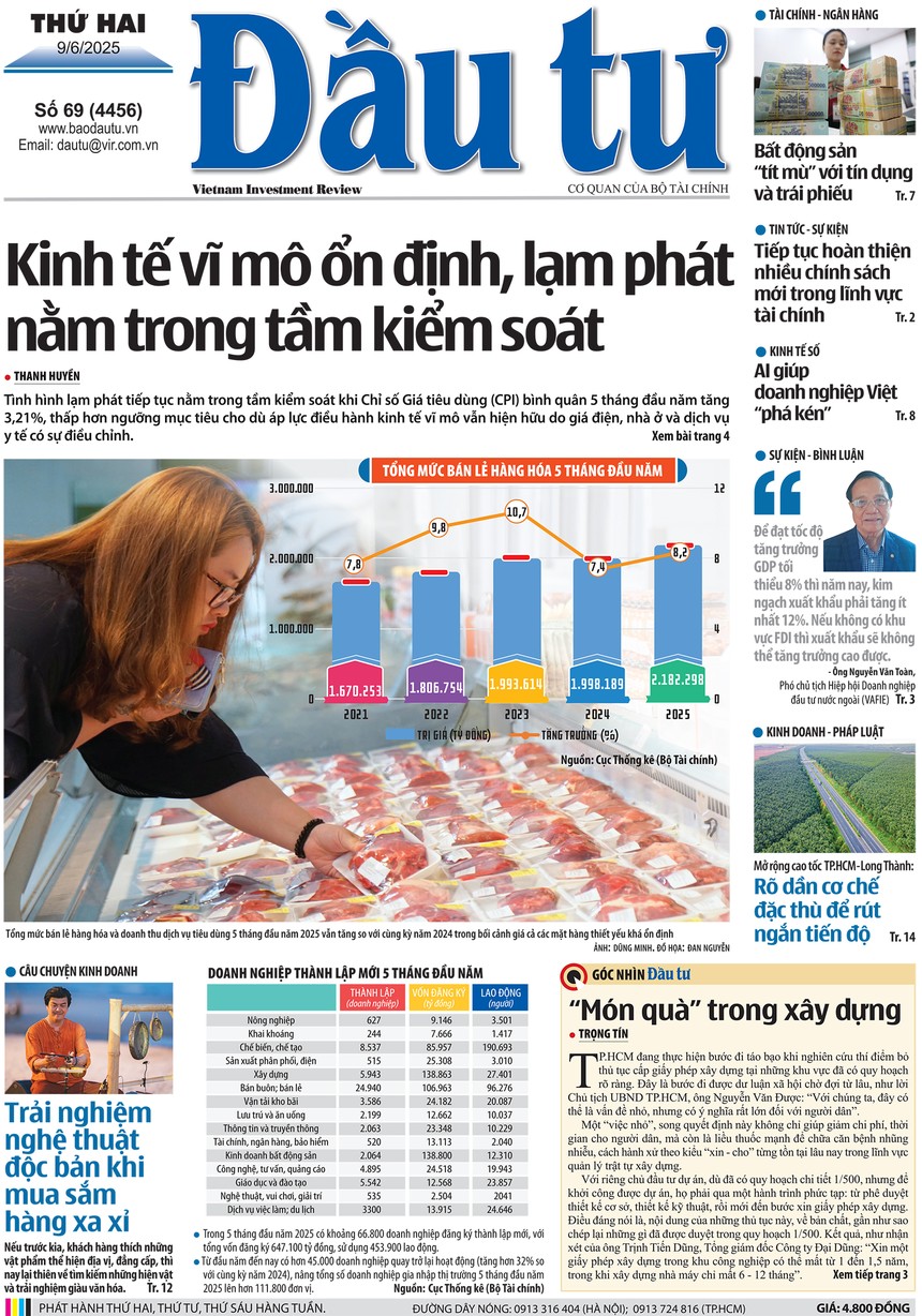 Báo Đầu tư số 69