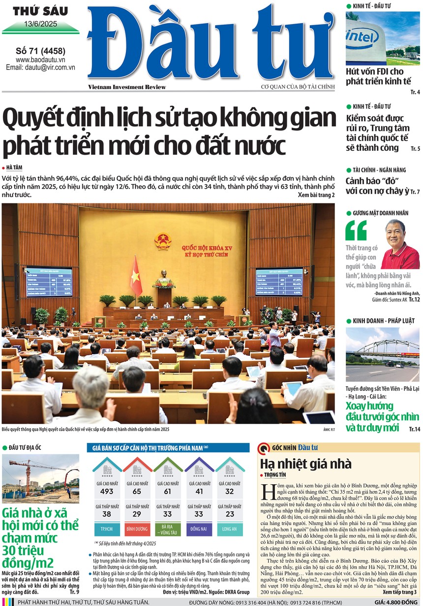 Báo Đầu tư số 71