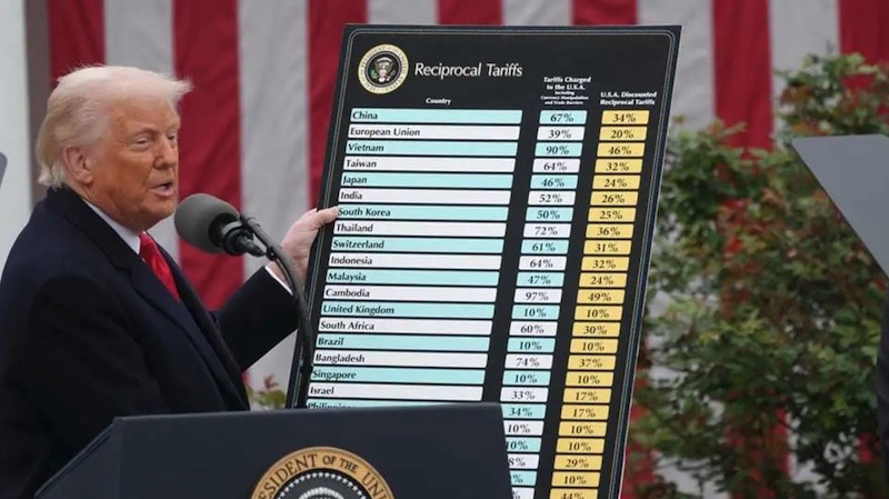 Tổng thống Donald Trump công bố kế hoạch thuế đối ứng đối với hầu hết các đối tác thương mại của Mỹ vào ngày 2/4. Ảnh: AFP