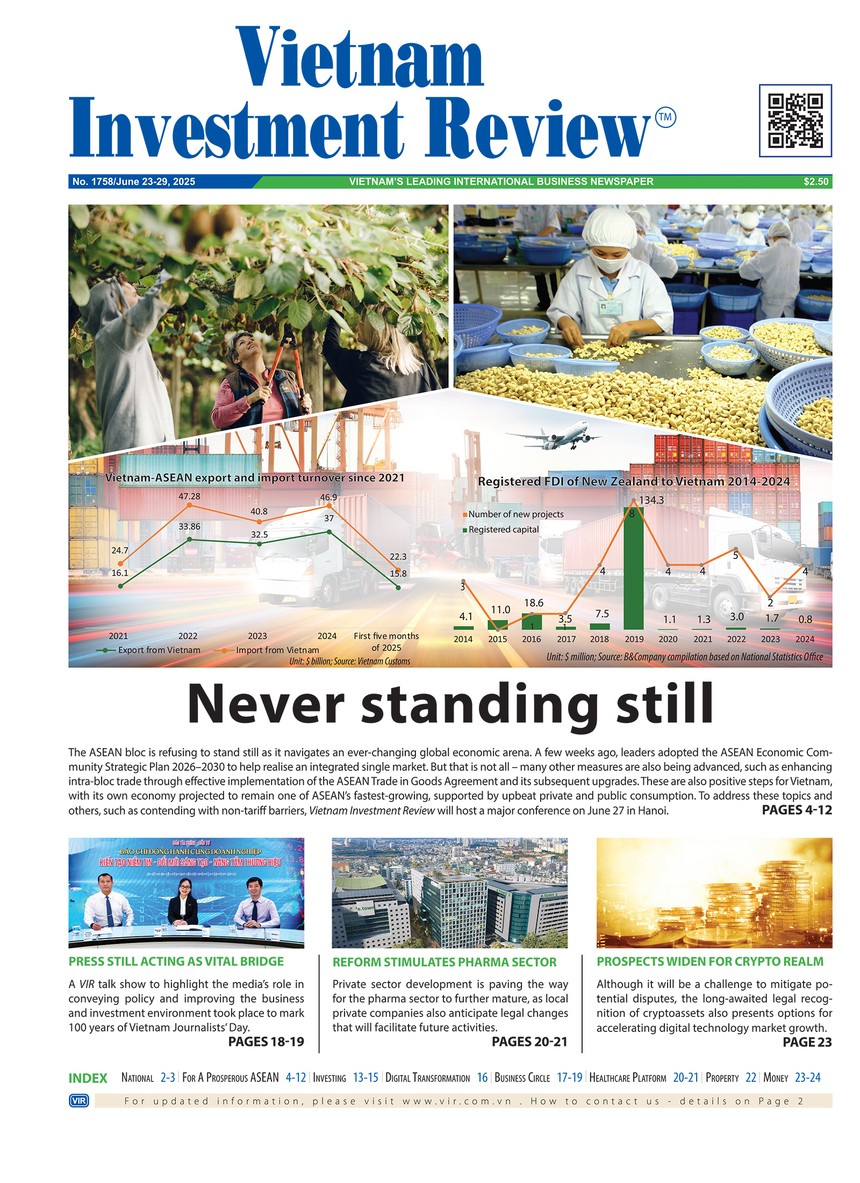 Vietnam Investment Review số 1758