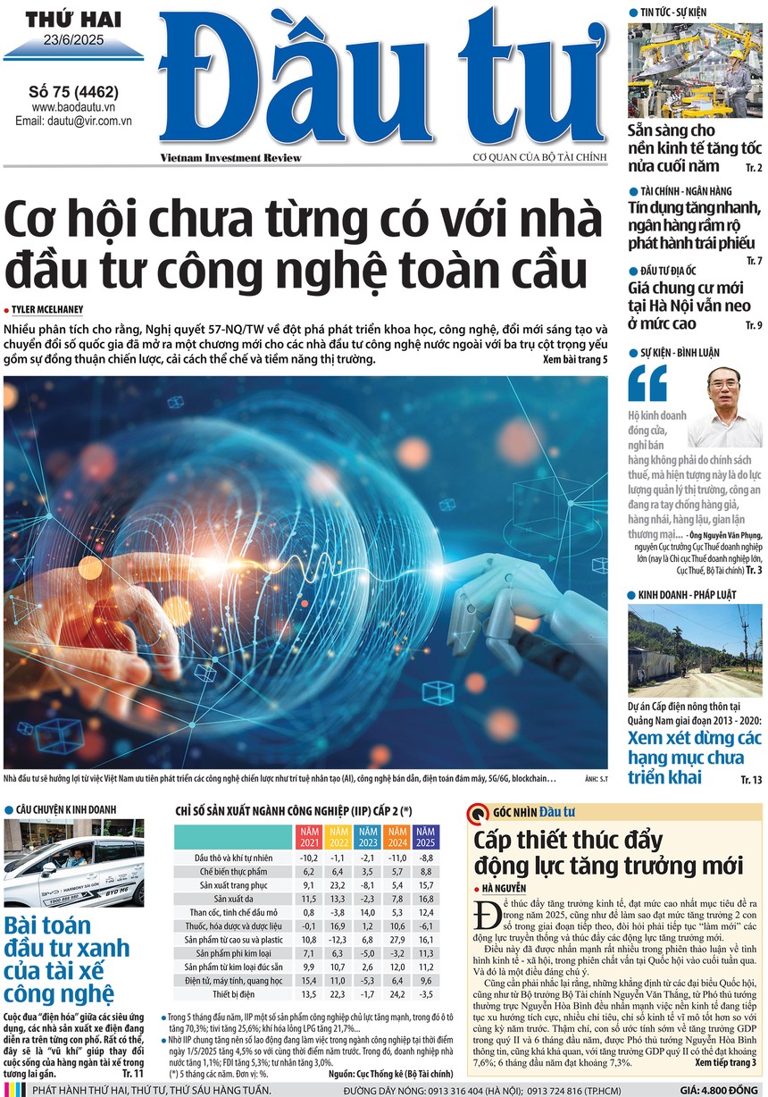 Báo Đầu tư số 75
