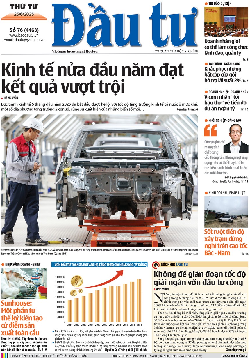 Báo Đầu tư số 76