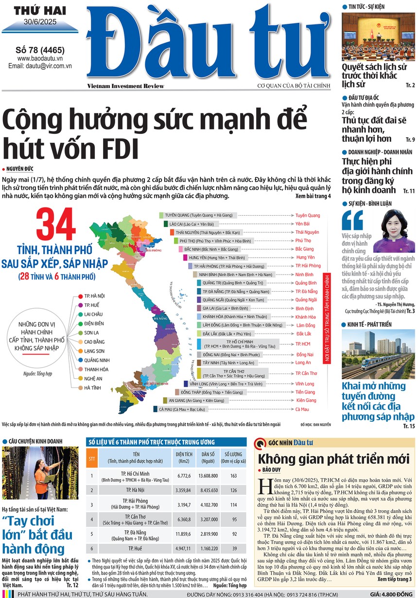 Báo Đầu tư số 78