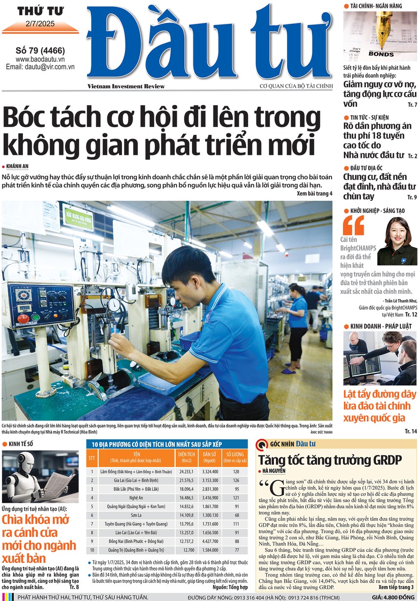 Báo Đầu tư số 79
