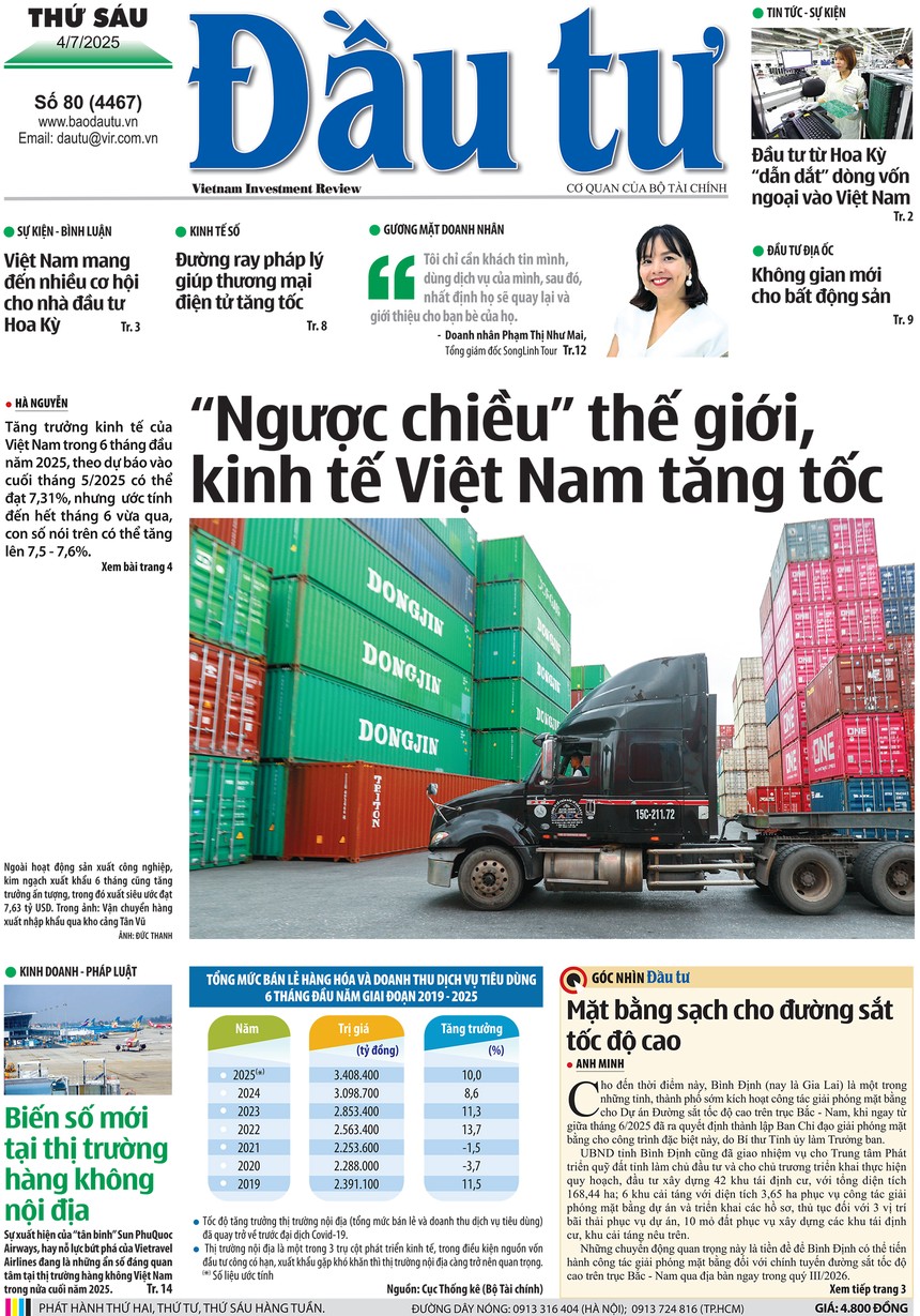 Báo Đầu tư số 80