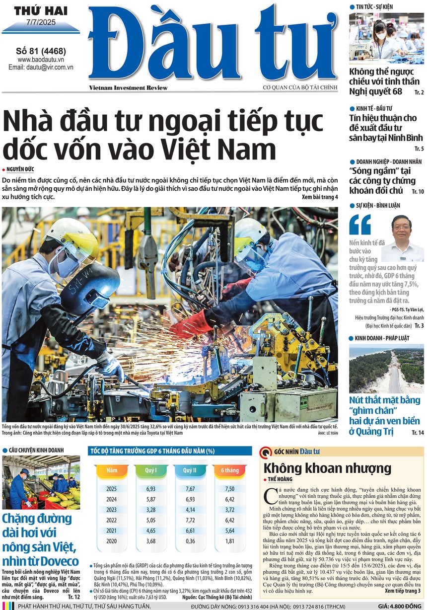 Báo Đầu tư số 81