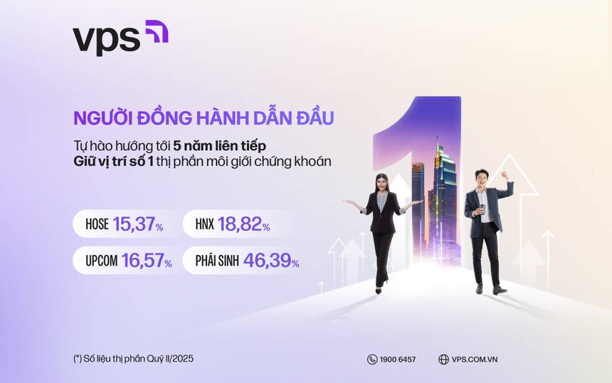VPS – Người đồng hành dẫn đầu, tự hào hướng tới cột mốc 5 năm liên tiếp giữ vị trí số 1 thị phần môi giới chứng khoán