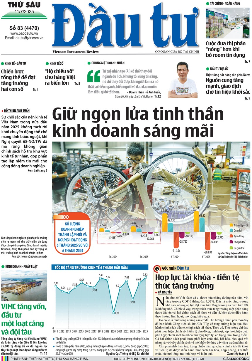 Báo Đầu tư số 83