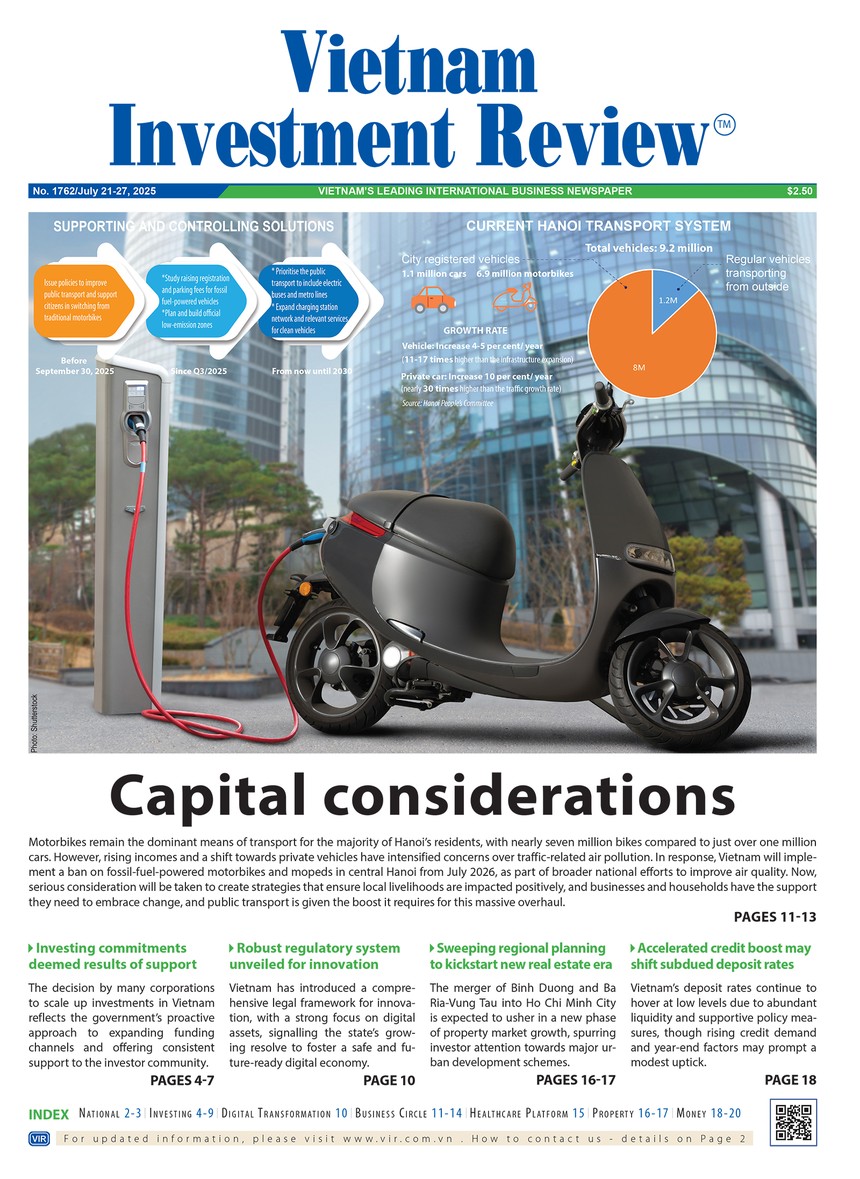 Vietnam Investment Review số 1762