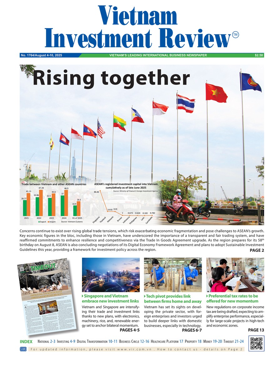 Vietnam Investment Review số 1764