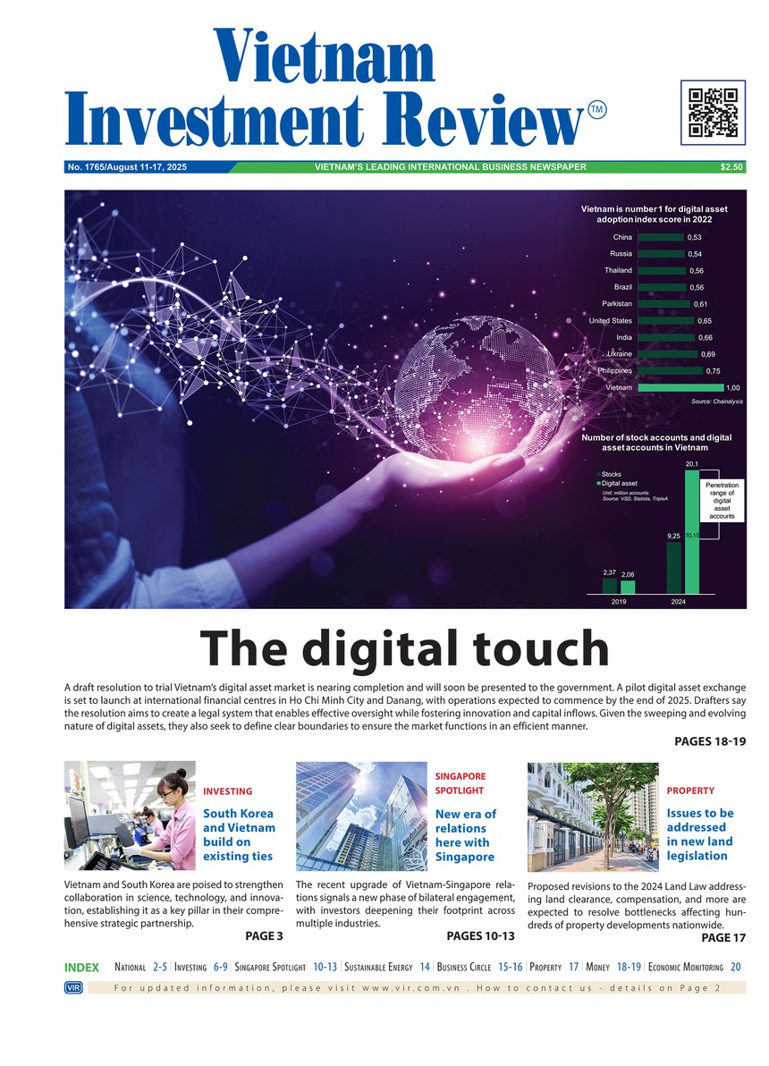 Vietnam Investment Review số 1765