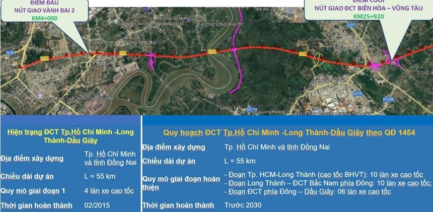 Những thông tin cơ bản về đoạn cao tốc TP.HCM - Long Thành.