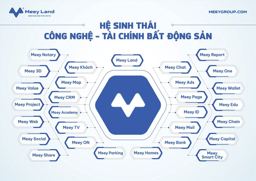 Blockchain và tài sản số mở ra cơ hội mới cho nền kinh tế Việt Nam