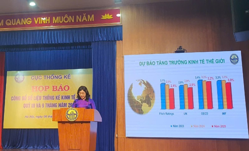 Bà Nguyễn Thị Hương, Cục trưởng Cục Thống kê chính thức công bố số liệu thống kê về tình hình kinh tế - xã hội quý III và 9 tháng năm 2025