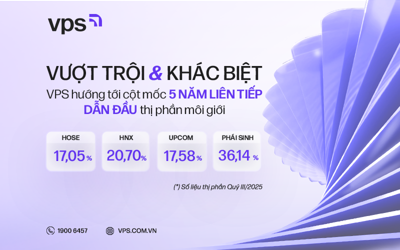Trước thềm IPO, Chứng khoán VPS tiếp tục mở rộng thị phần môi giới trên HOSE